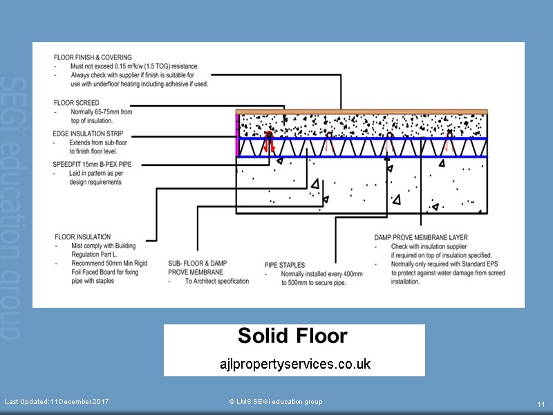 Solid Floor ajlpropertyservices.co.uk   Last Updated:11 December 2017  © LMS SEGi education